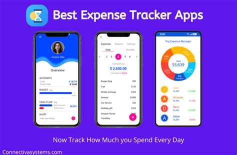 Best free expense tracker app. Things To Know About Best free expense tracker app. 